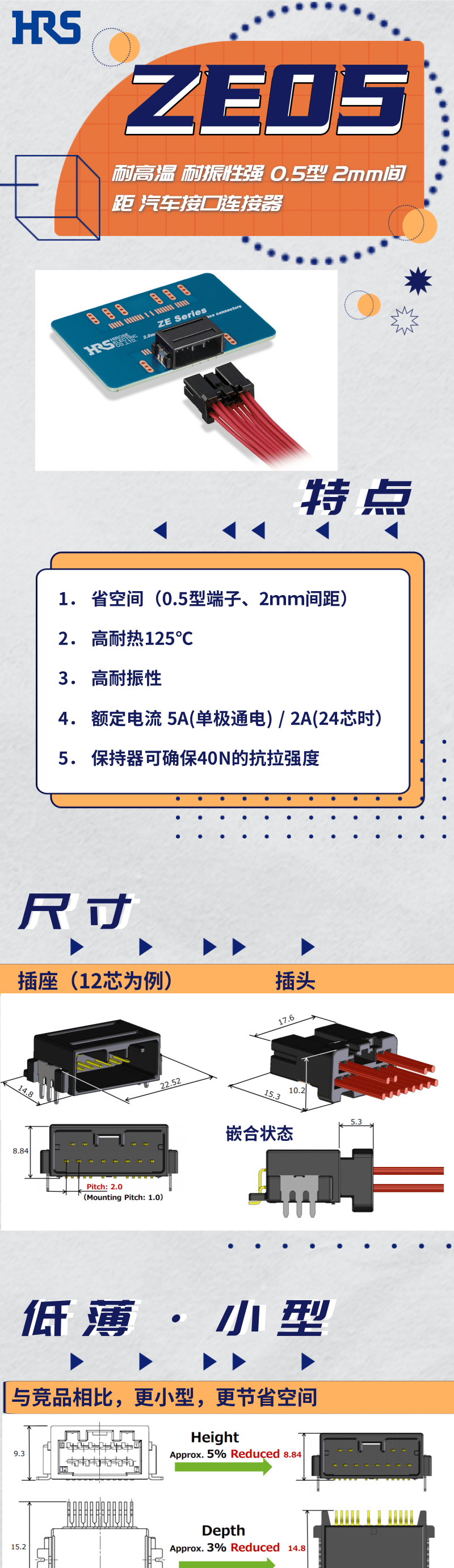 【產(chǎn)品推薦】耐高溫，耐振性強(qiáng)汽車接口連接器-ZE05系列