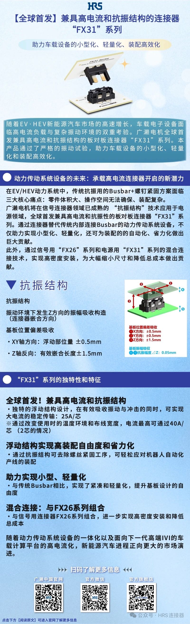 【新品發(fā)布】兼具高電流和抗振結(jié)構(gòu)的連接器“FX31”系列