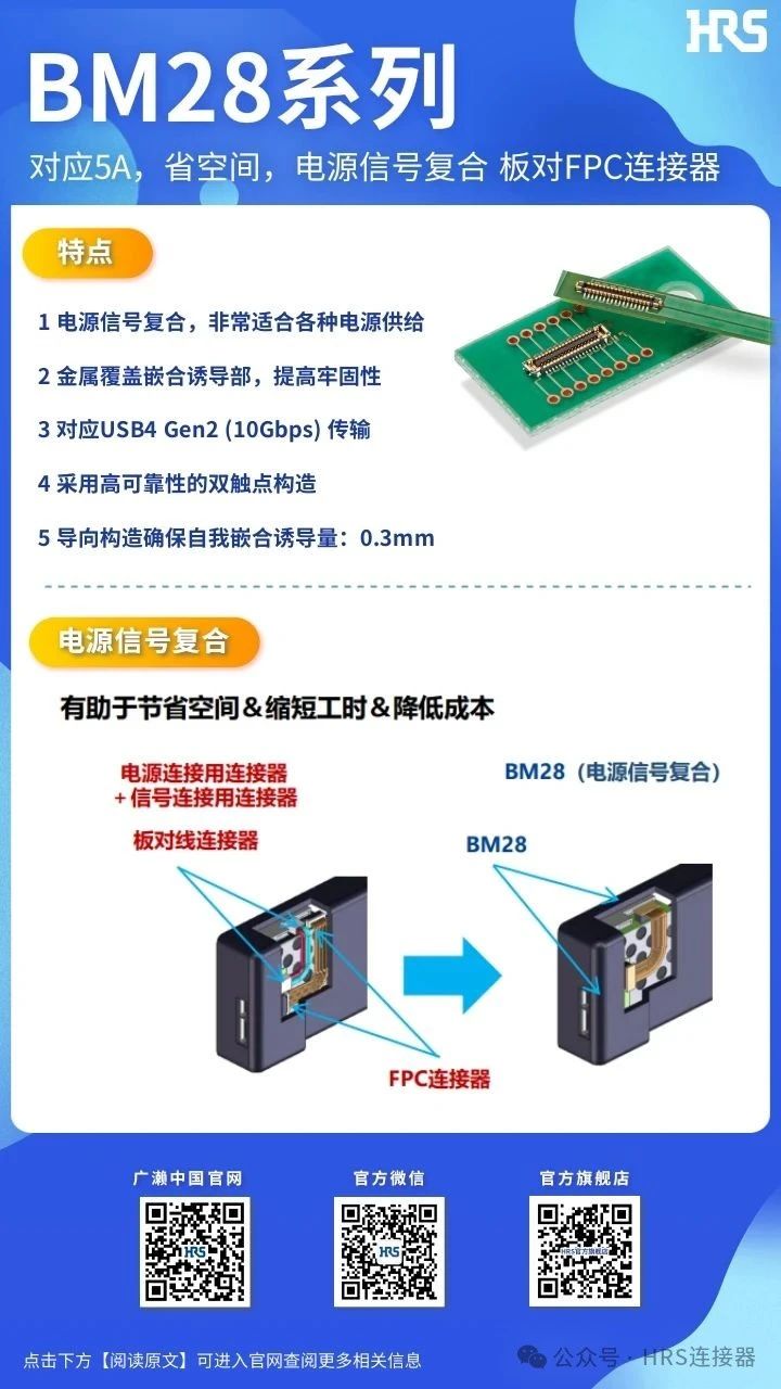 【產(chǎn)品推薦】電源信號復(fù)合、板對FPC連接器BM28系列